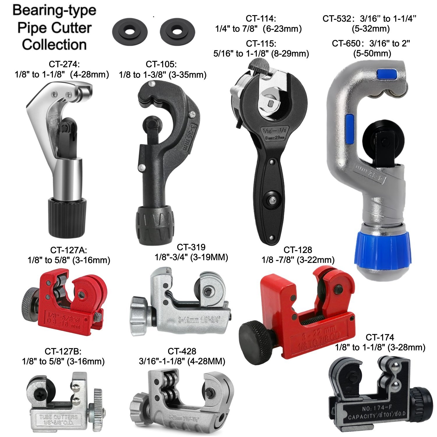 Lagergetriebener Rohrschneider – Power Tools Plumbing Bewertung und Preis