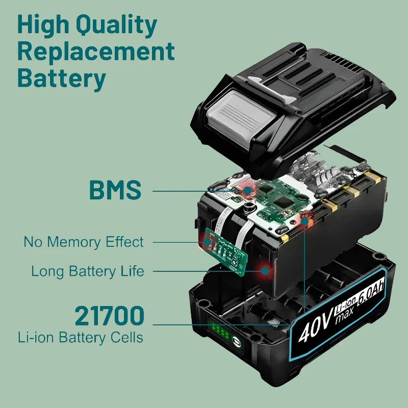 40V Ersatzakku für Elektrowerk – Makita Power Tools Xgt Bewertung und Preis