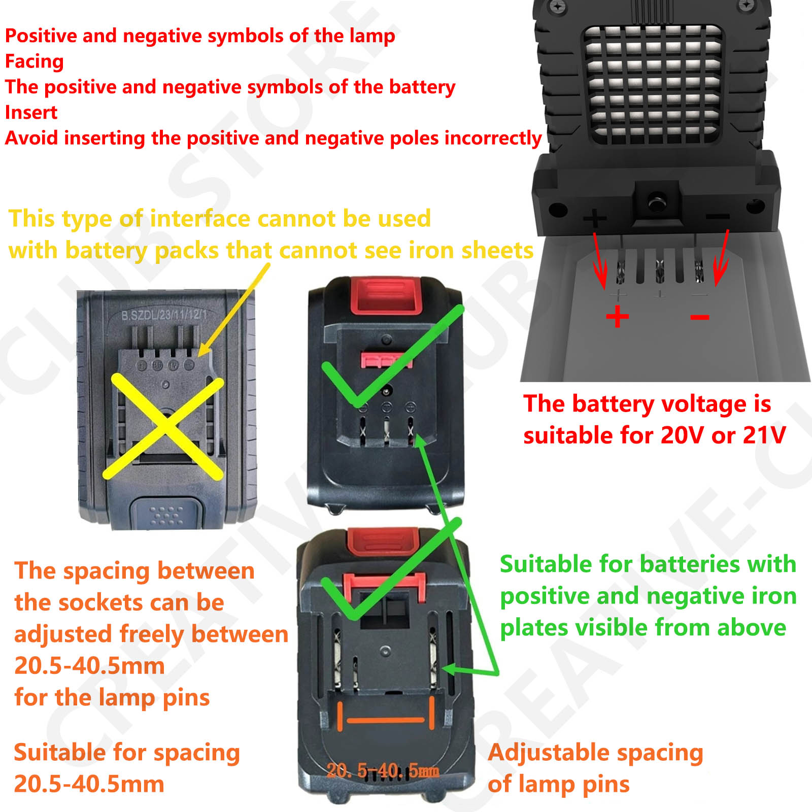 LED-Modul Campinglampe LED-Arb – Power Tools For Construction Work Bewertung und Preis