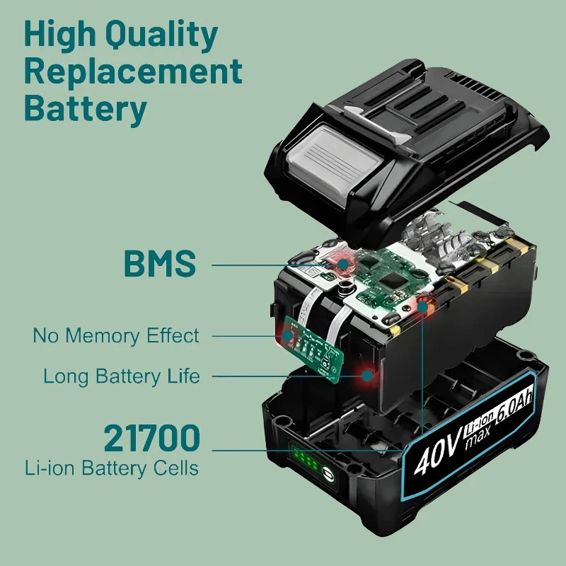 Hochwertiger 6,0 Ah Li-Ionen-E – Makita Power Tools Xgt Bewertung und Preis