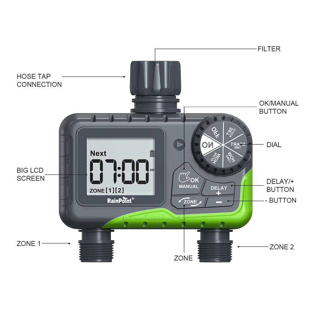 # Rainpoint Bewässerungstimer  – Power Tools Zones Bewertung und Preis