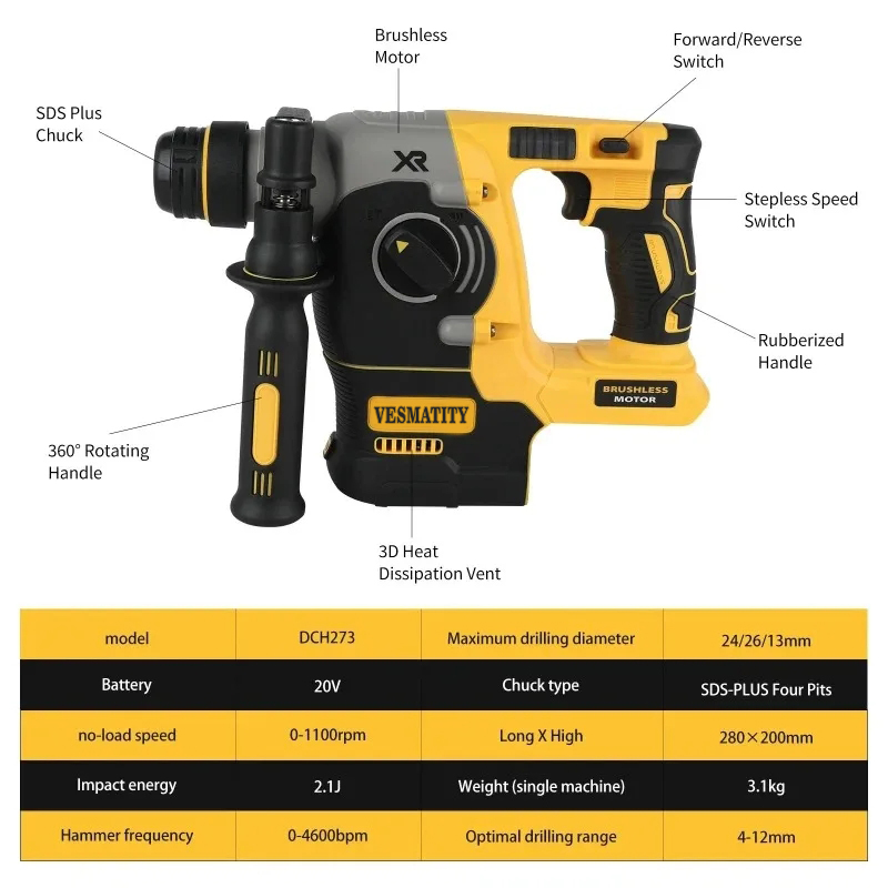 MAX Bürstenloser SDS-Plus Bohr – Hammer Drill Sds Bewertung und Preis