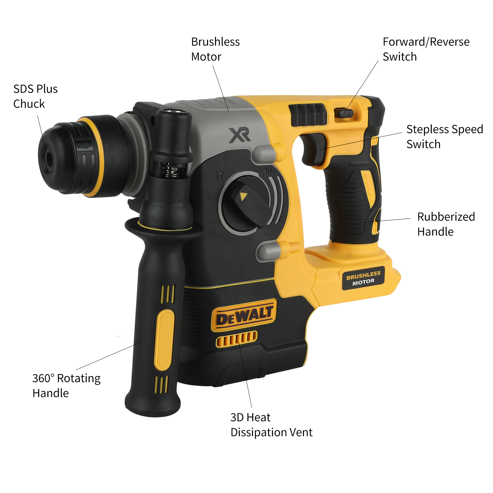 20V DEWALT DCH273 Bürstenloser – Hammer Drill Sds Bewertung und Preis