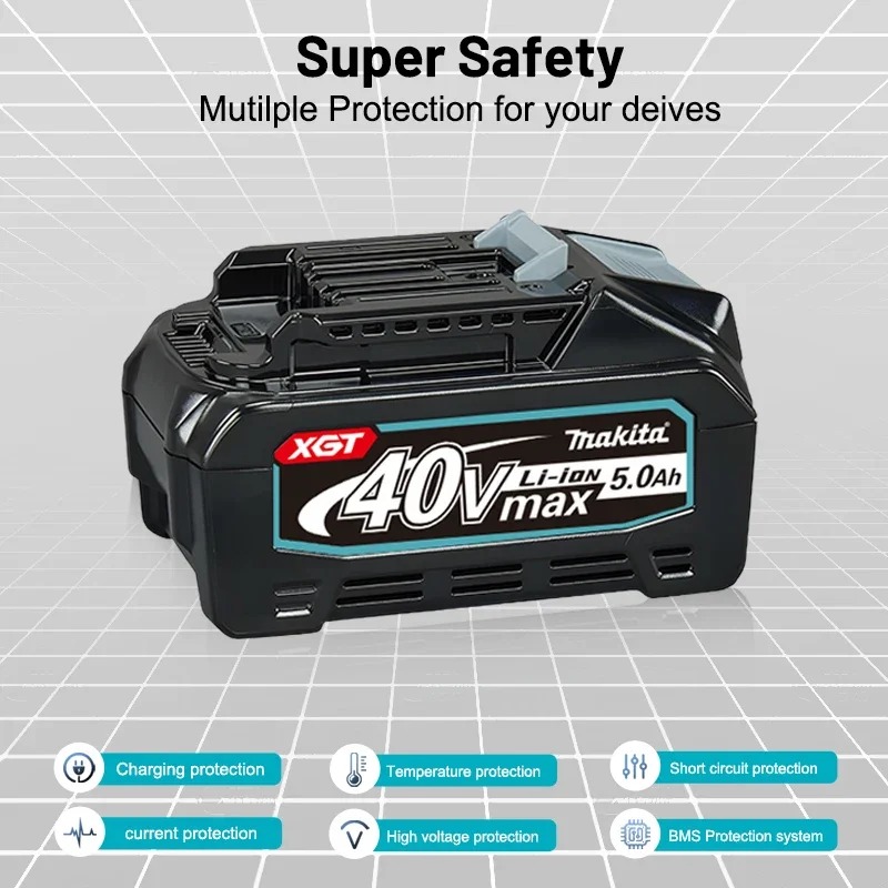 Makita 40V Max 5,0Ah Lithium-A – Makita Power Tools Xgt Bewertung und Preis