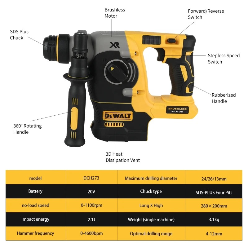 DEWALT 18V/20V MAX SDS PLUS L  – Hammer Drill Sds Bewertung und Preis