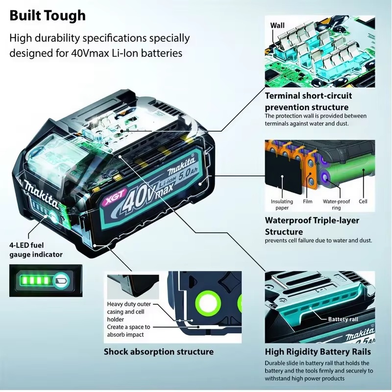 Upgrade Makita BL4050 40V Max  – Makita Power Tools Xgt Bewertung und Preis