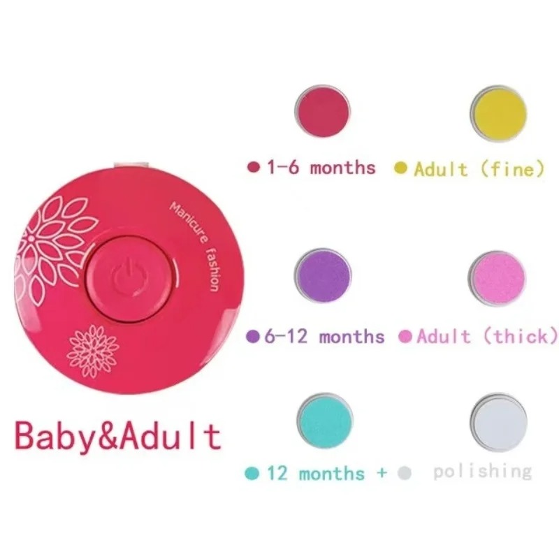 Elektrischer Baby-Nagelschneid – Power Tools Kids Bewertung und Preis