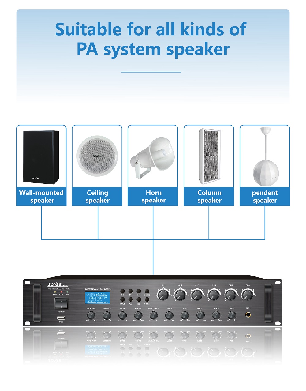 500W 80Hz~16kHz PA-System 6-Zo – Power Tools Zones Bewertung und Preis