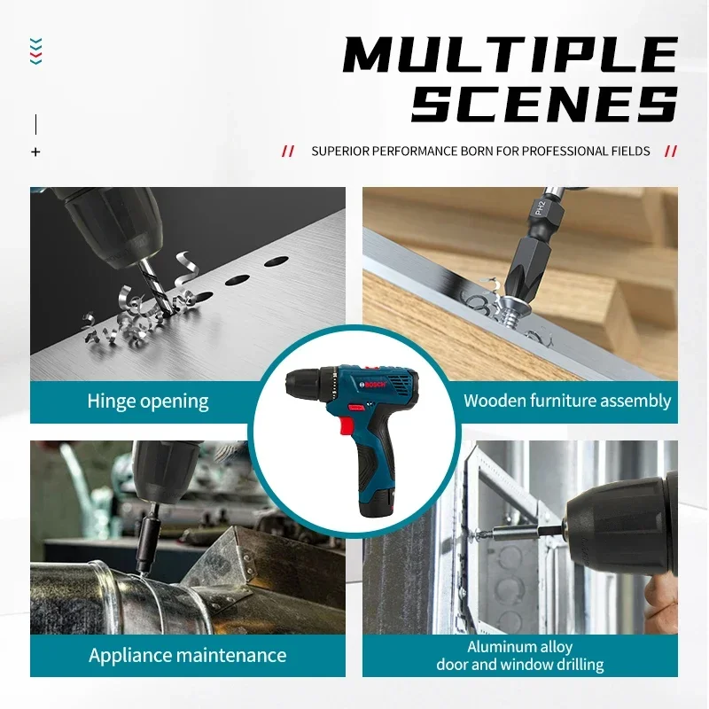 Bosch Professional Elektrobohr – Power Tools And Hand Tools Bewertung und Preis